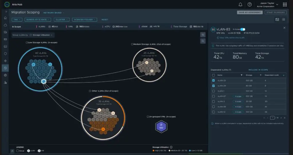 Introducing Vmware Aria - Migration Scoping